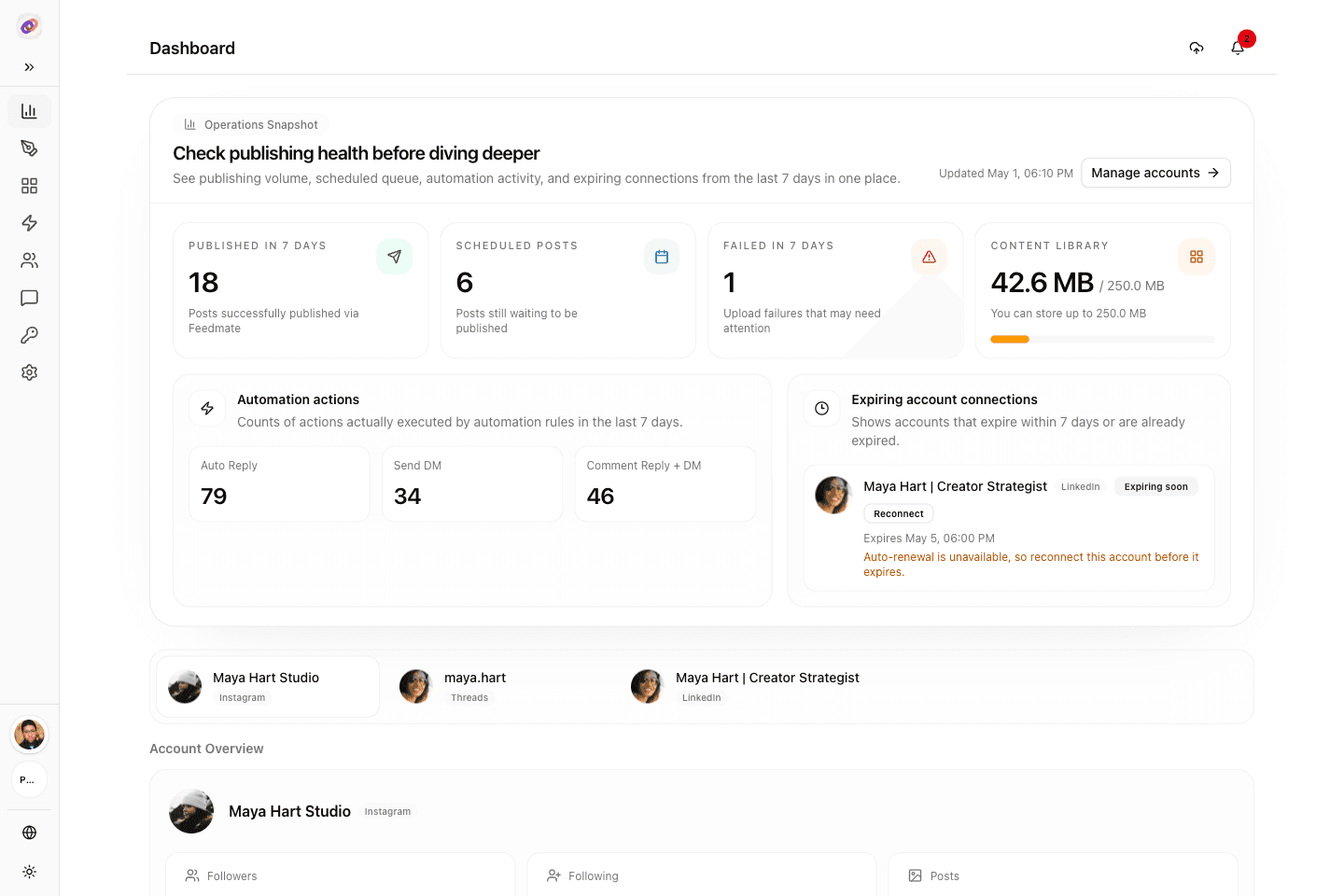 Feedmate dashboard